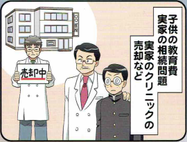 クリニックの相続問題